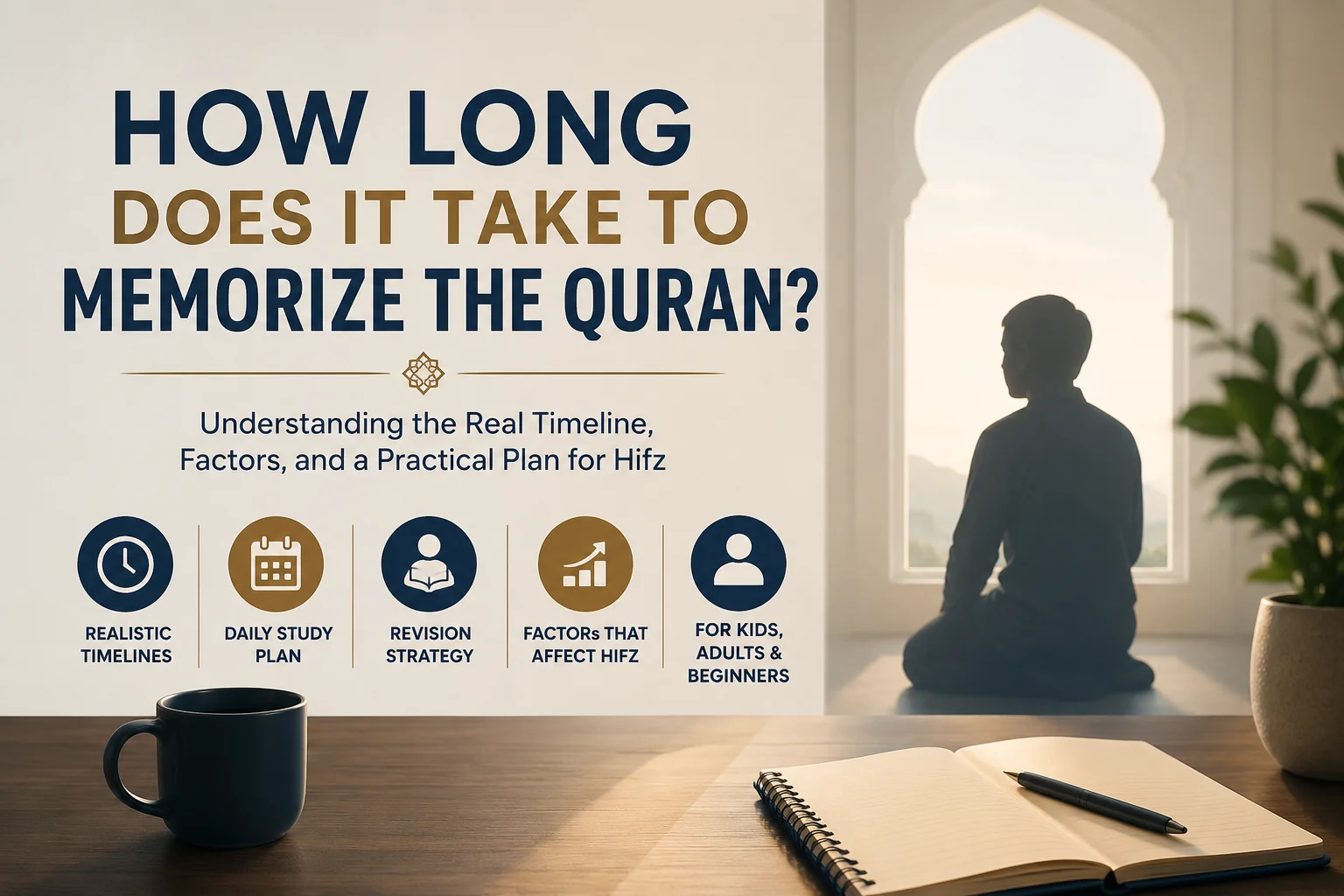 How Long Does It Take to Memorize the Quran?