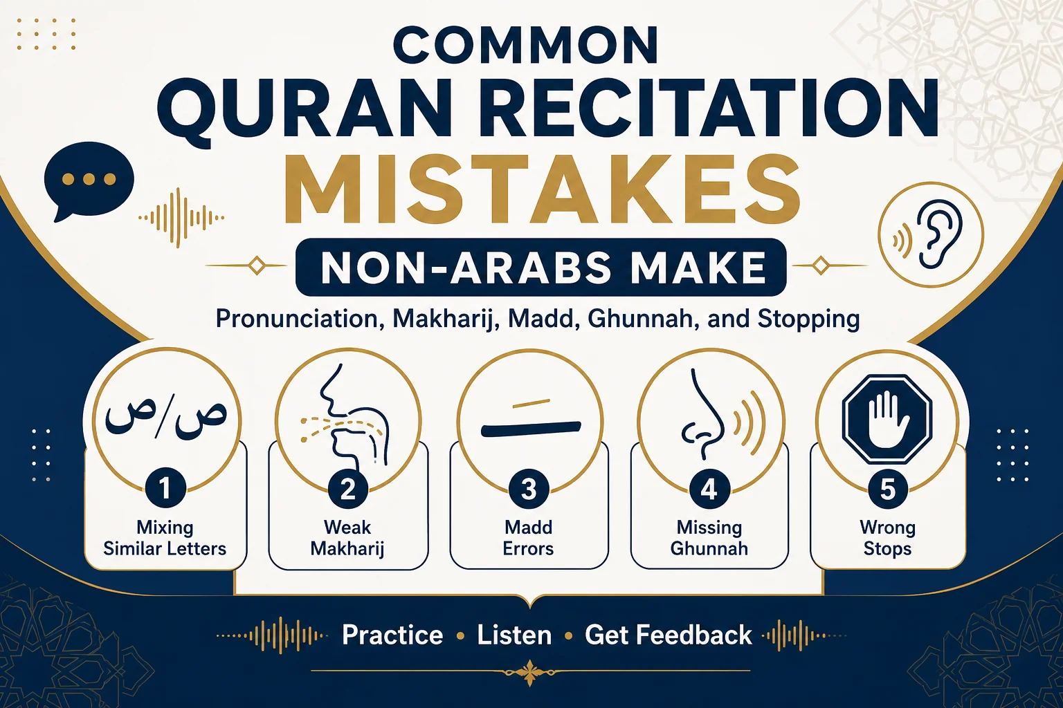 Common Quran Recitation Mistakes Non-Arabs Make